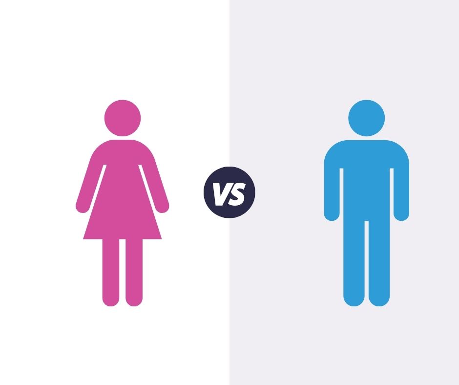 het verschil tussen man en vrouw